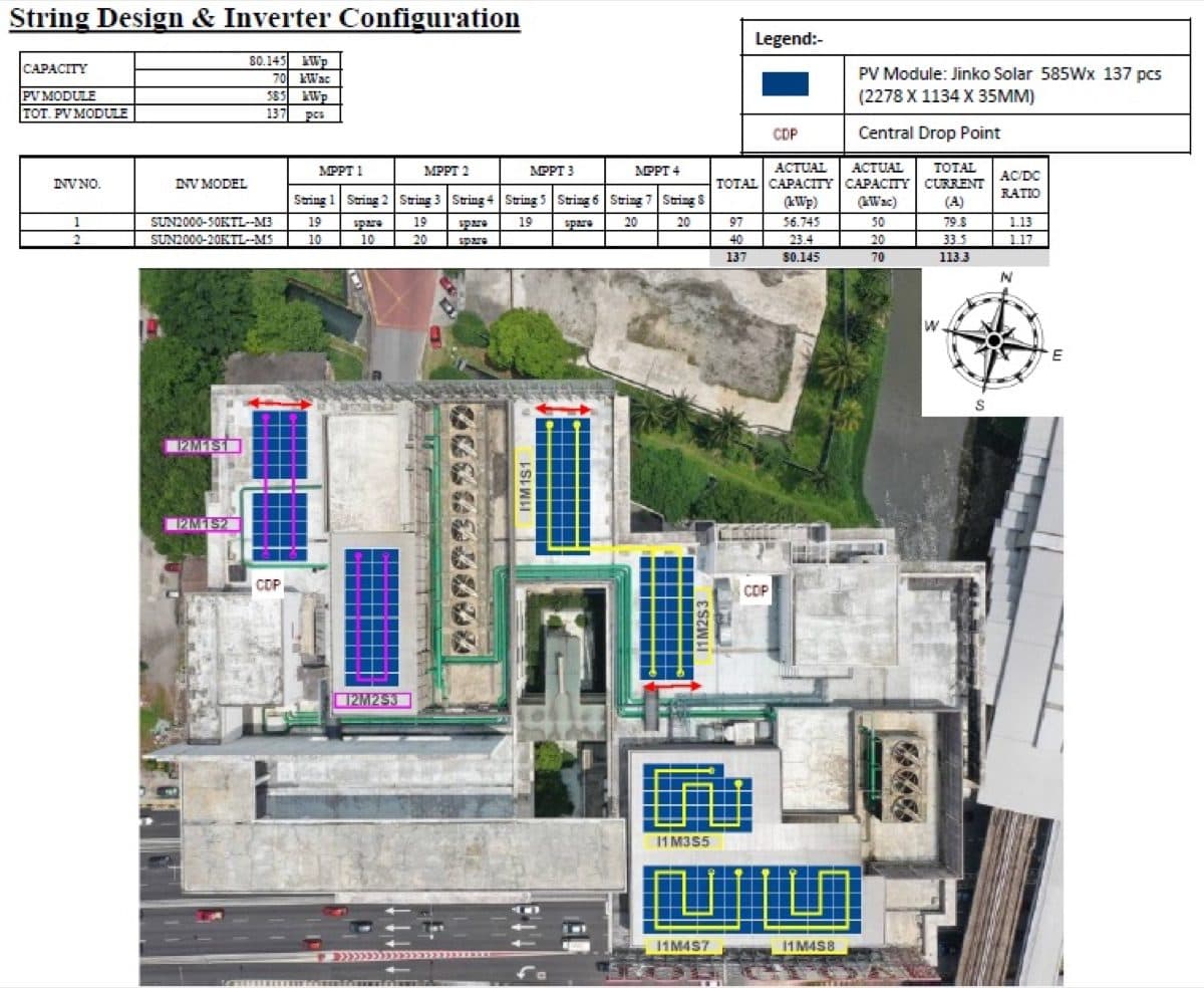 Technology Integration Project